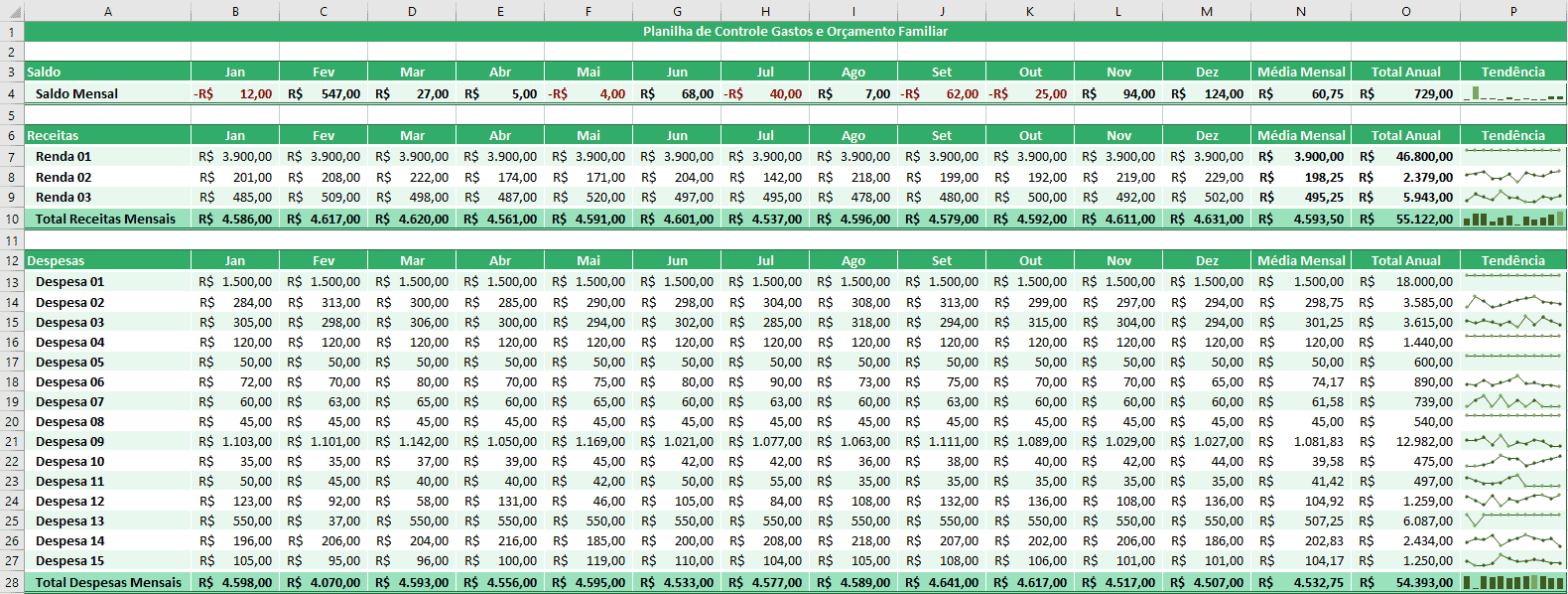 Comparativo: As Melhores Planilhas de Controle Financeiro Grátis para 2026