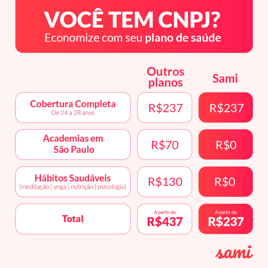 quanto custa plano de saúde para mei