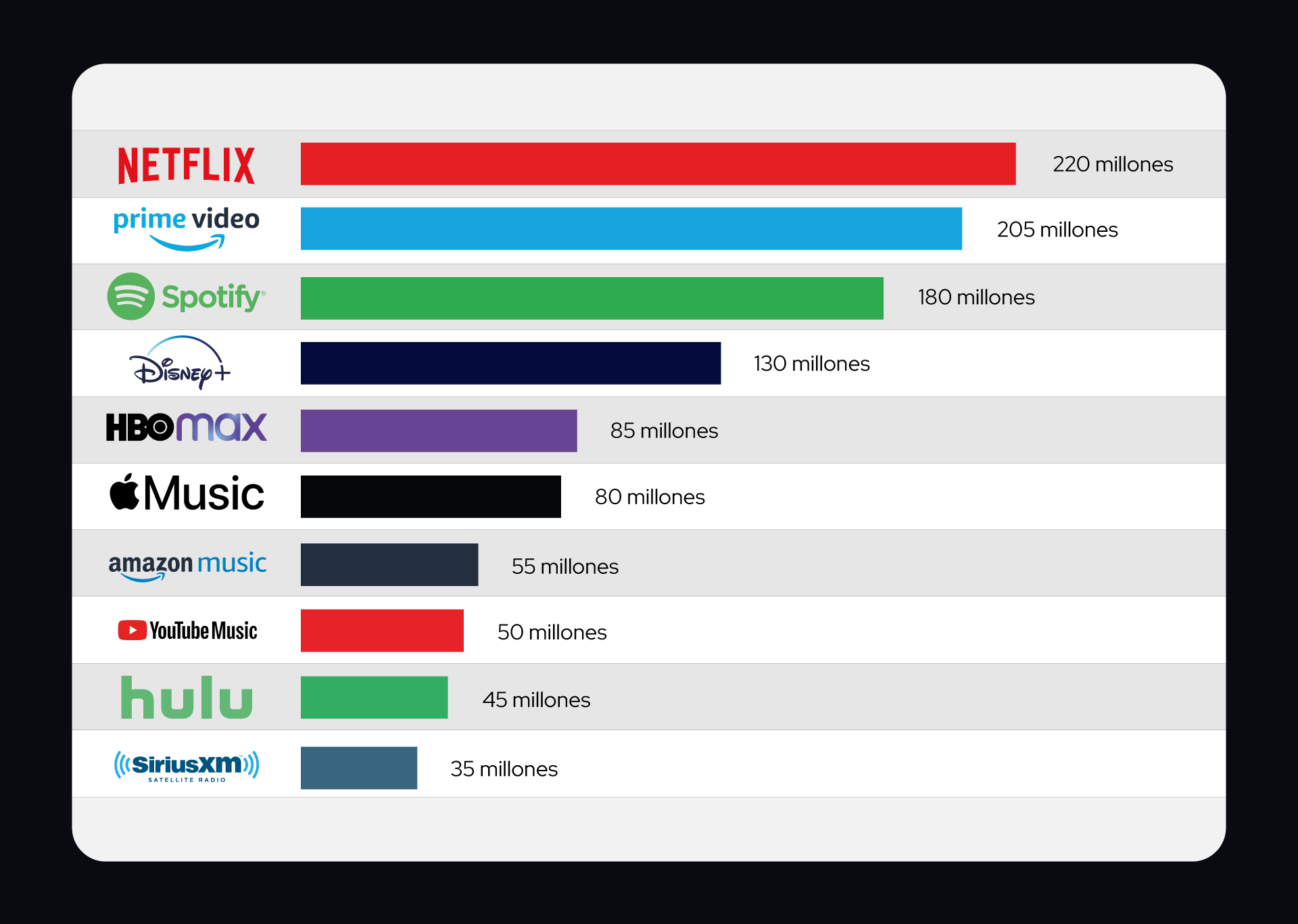 Vantagens do Streaming para Treinamento e Comunicação Interna nas Empresas