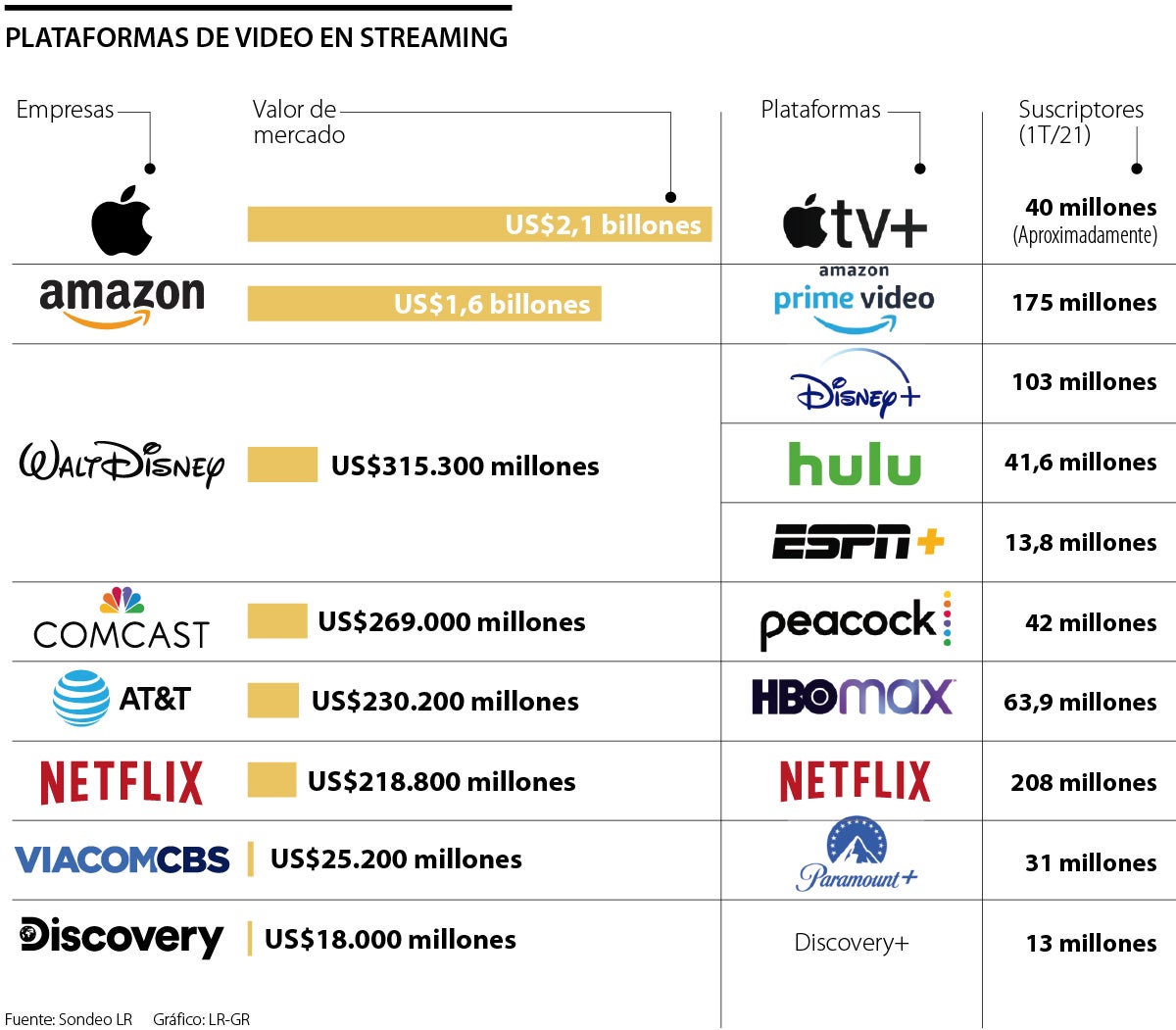 Plataformas de Streaming de Código Aberto: Opções Gratuitas para Gerenciar Mídia Corporativa