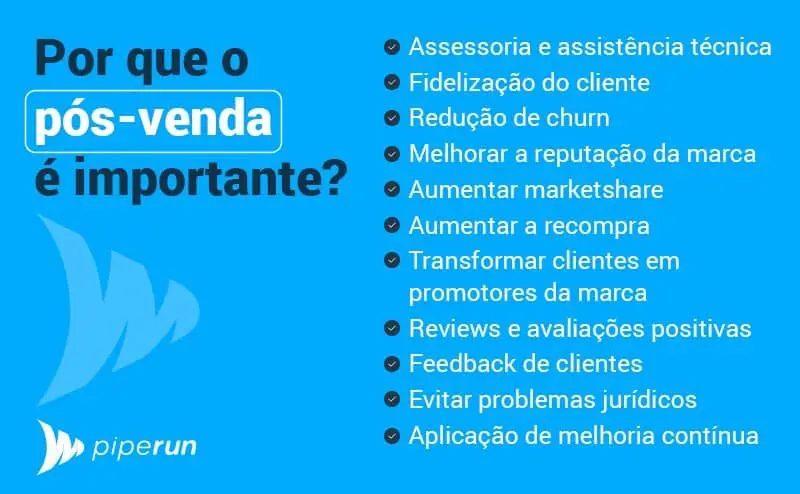 pós venda eficiente