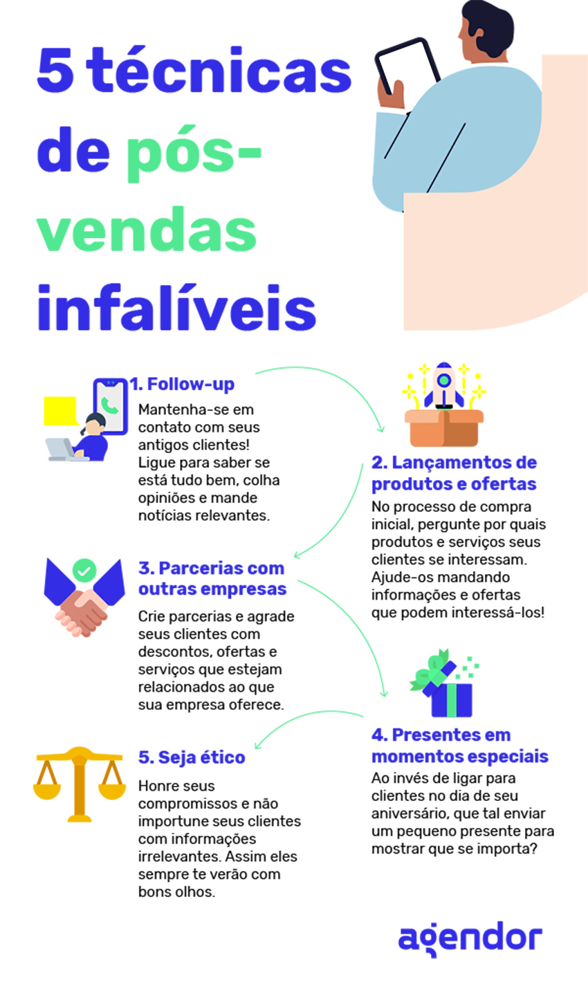 Como Usar o NPS para Fidelizar Clientes