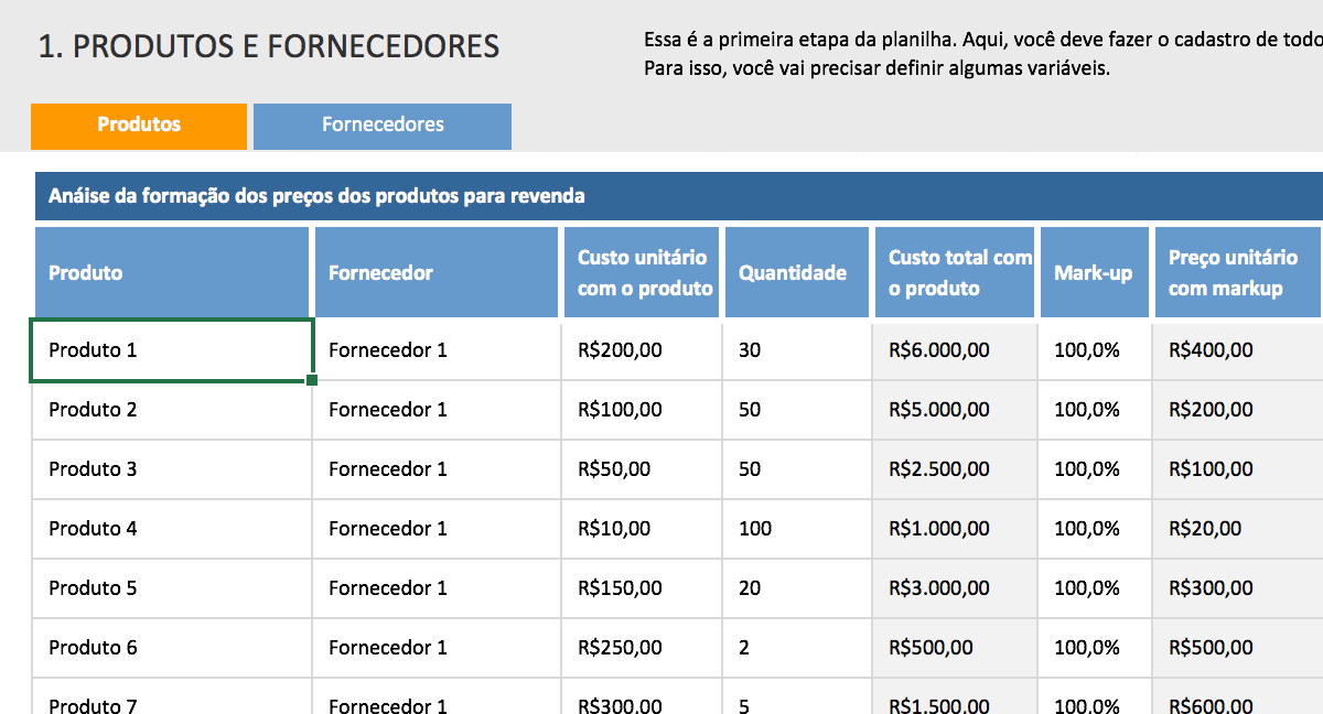 Margem de Contribuição vs. Markup: Qual o Melhor Método para Sua Empresa?