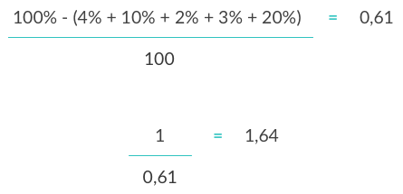 Como a Análise de Concorrência Pode Otimizar Sua Precificação