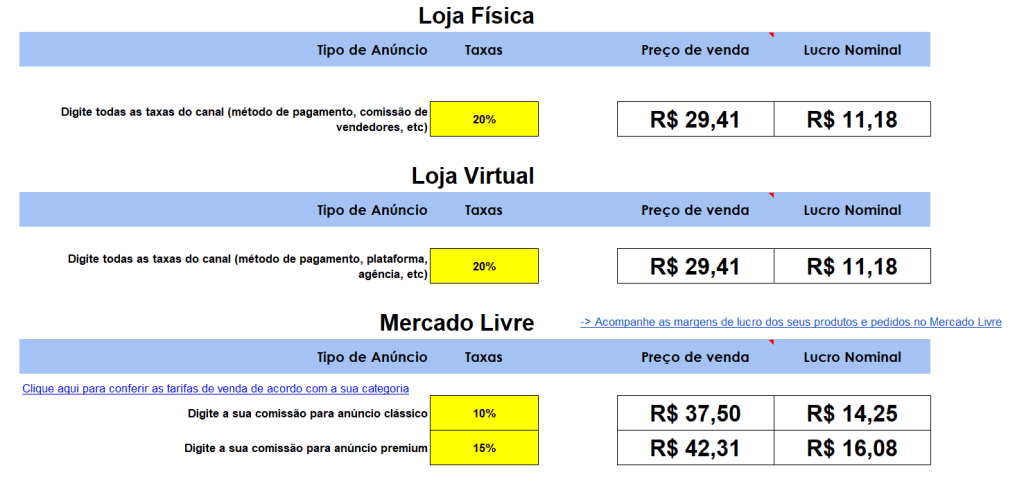 Precificação no Varejo: Como Calcular o Valor Ideal do Produto