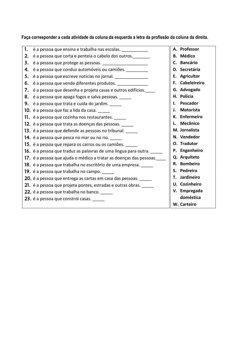 As 5 Profissões de Engenharia mais promissoras com a letra E