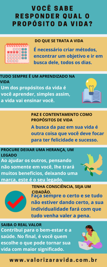 Dicas de Livros e Palestras sobre Propósito de Vida em São Paulo