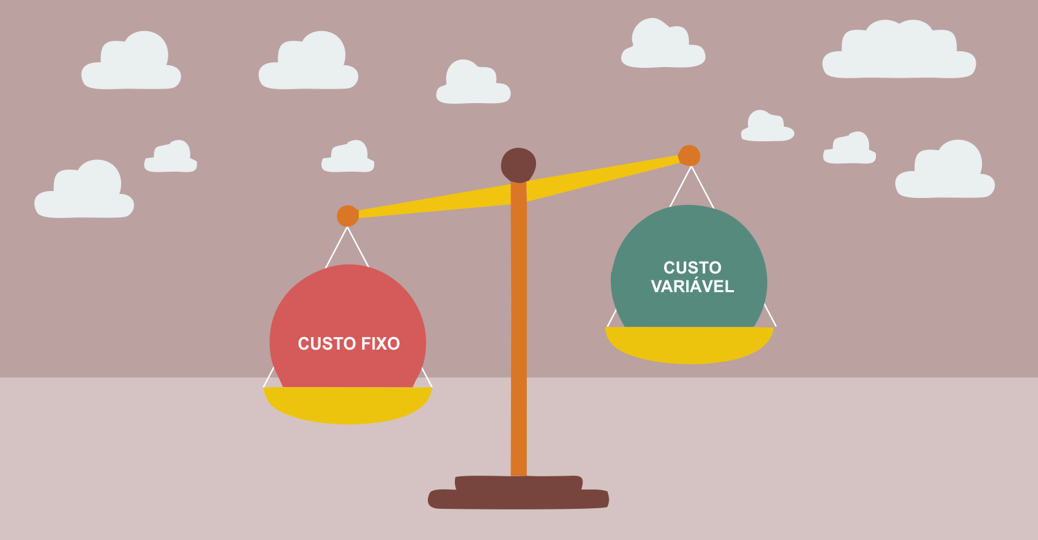 Ferramentas Essenciais para Calcular e Controlar Custos