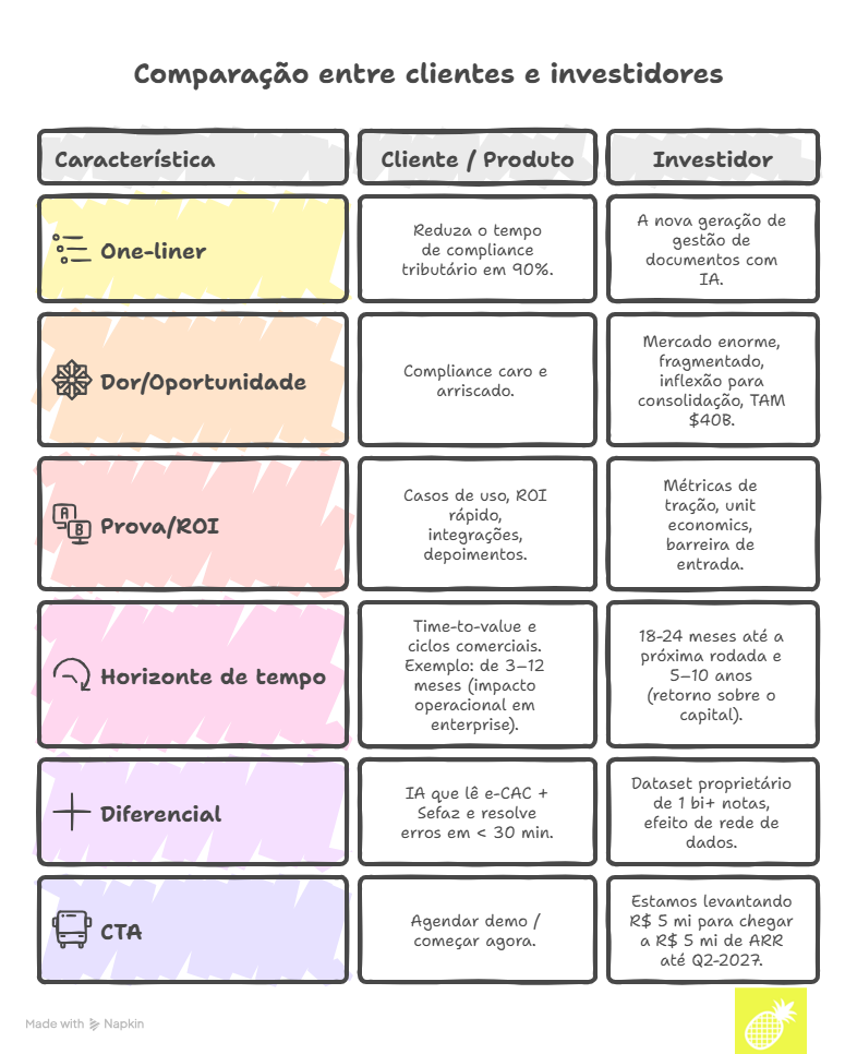 melhores momentos do ano 2026