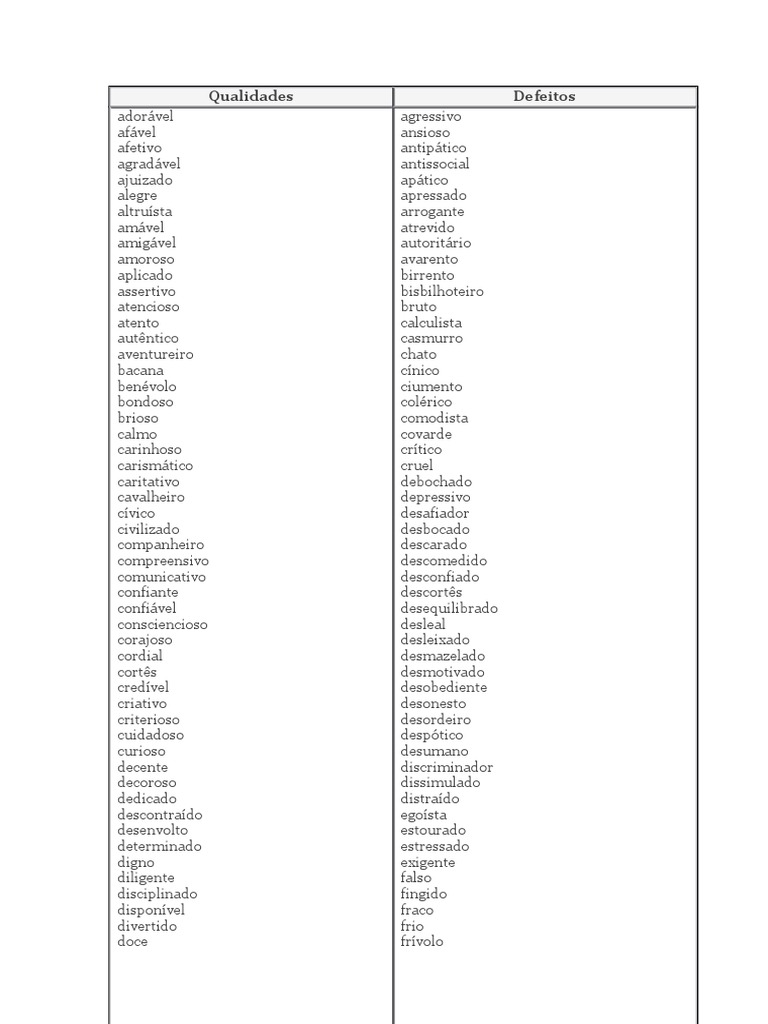 Qualidades Essenciais para um Currículo de Sucesso e Entrevistas
