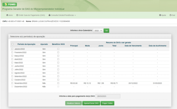 quanto custa para fechar um mei com dividas