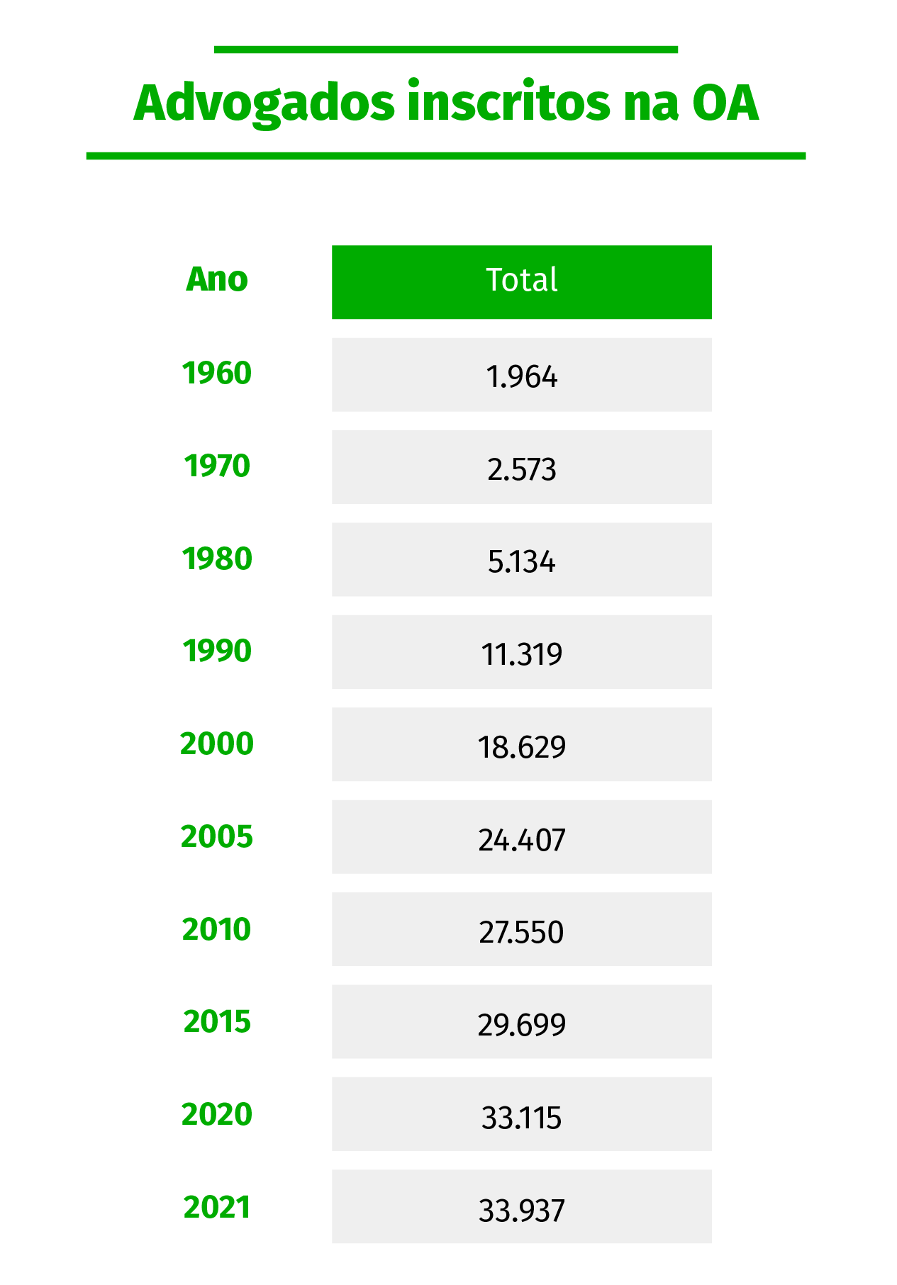Guia Completo: Como Calcular os Honorários Advocatícios para Autônomos