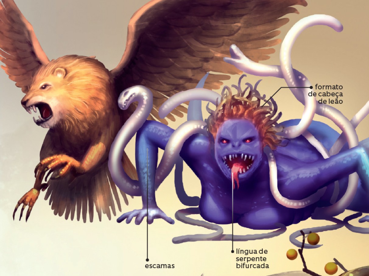 Dragões Orientais vs. Ocidentais: Quais as Diferenças?