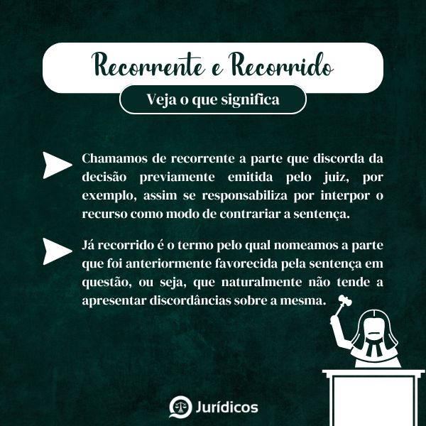 recorrente ou esporádico qual usar