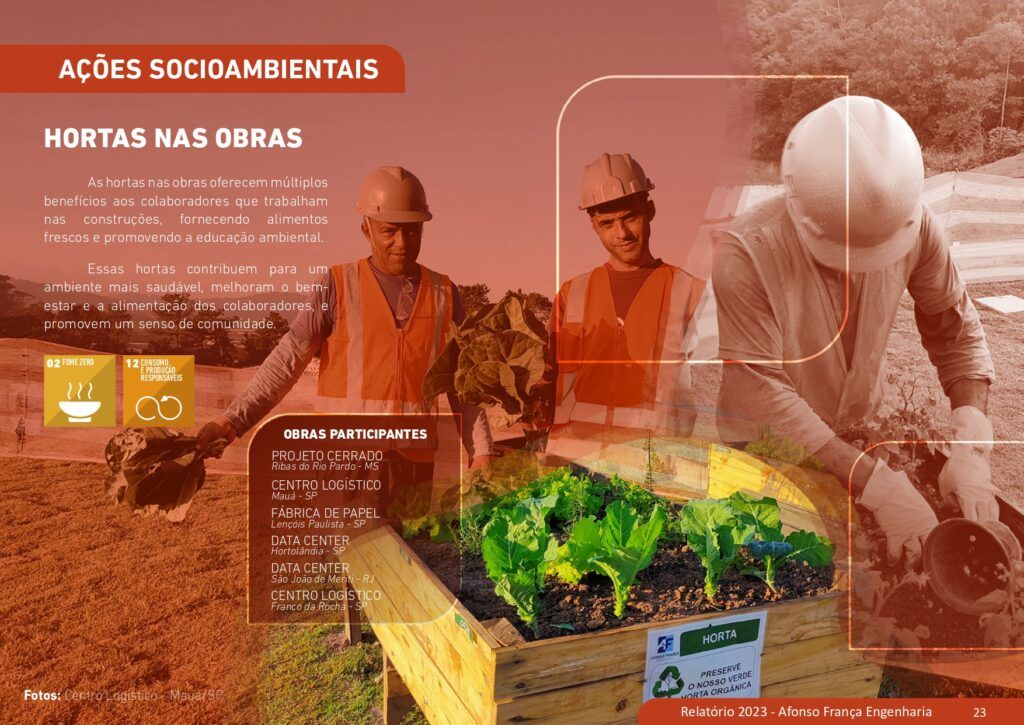 Agenda 2030 e ODS: O Desempenho da Cidade de São Paulo