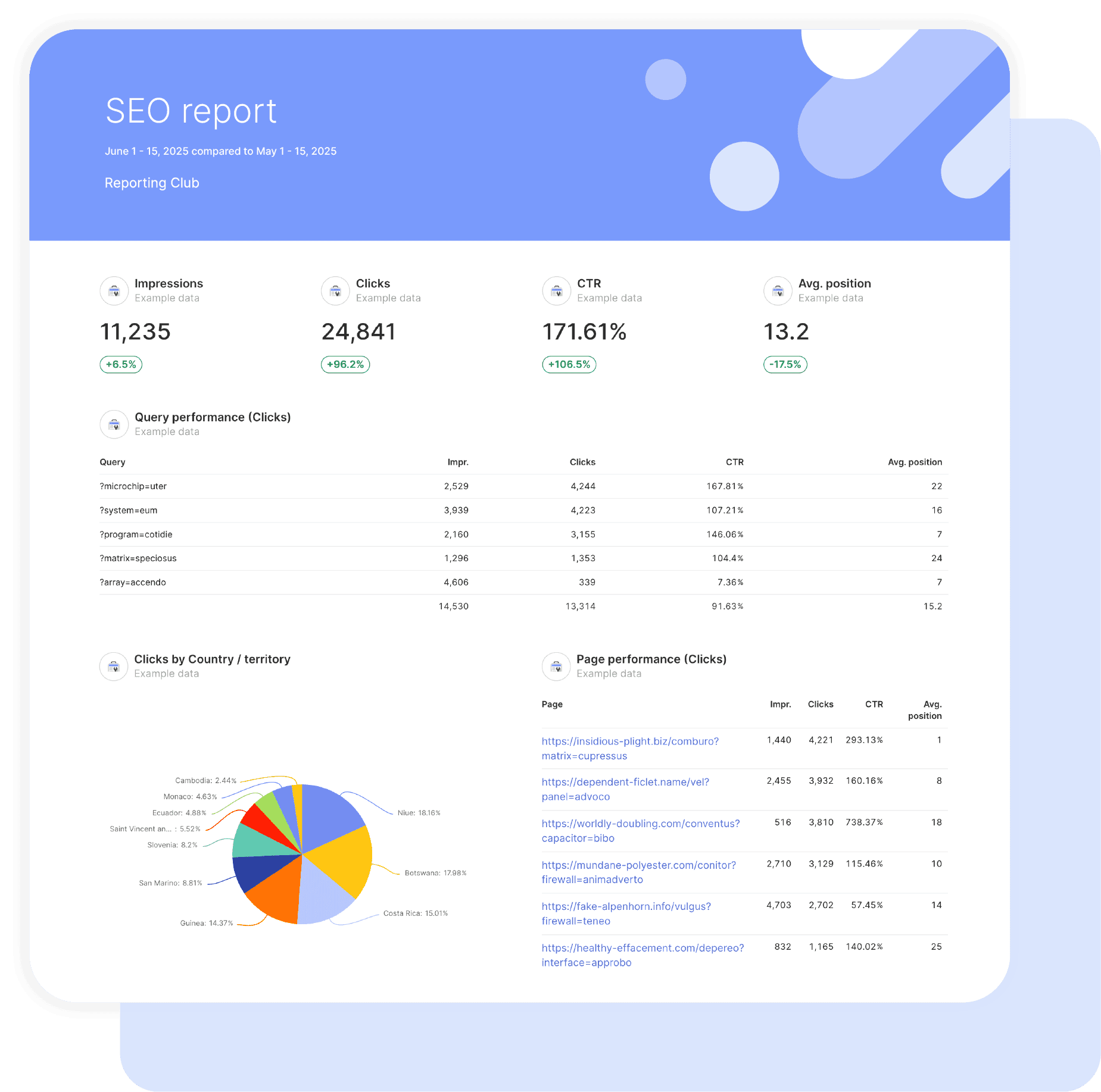 Guia Completo: Como Escolher a Melhor Agência de SEO em São Paulo