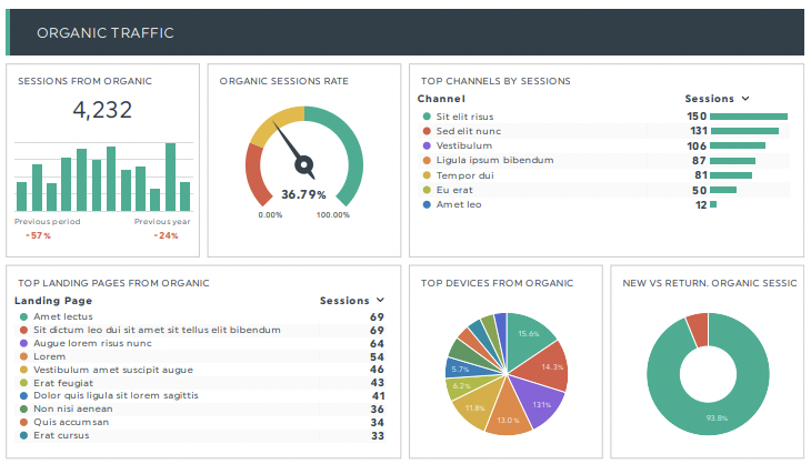 Guia Completo: Como Escolher a Melhor Agência de SEO em São Paulo