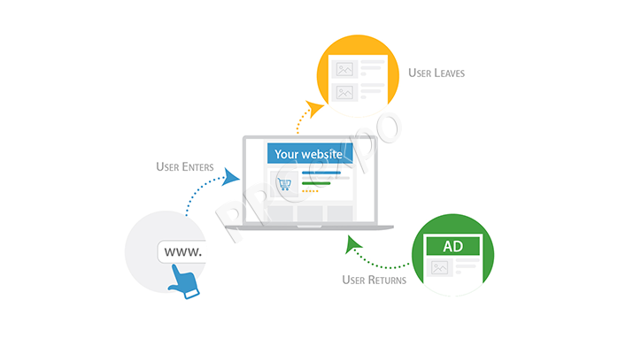 Como Criar Listas de Remarketing Eficazes no Google Ads para Alavancar Vendas
