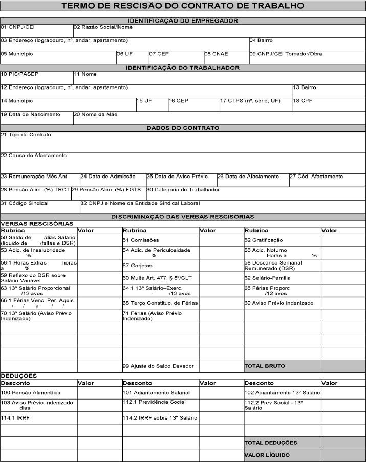 Guia Completo: Como Calcular Cada Verba da Sua Rescisão de Contrato
