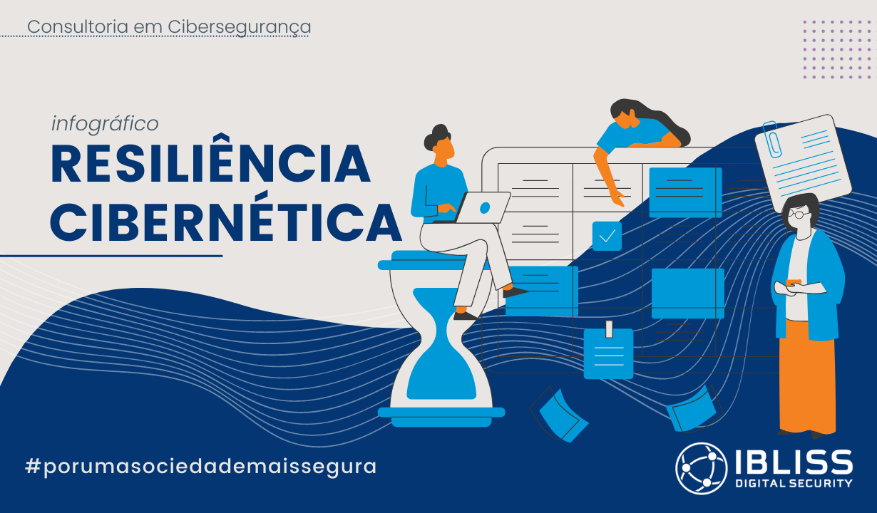 Simulações de Ransomware: Preparando sua Diretoria para o Pior Cenário Cibernético