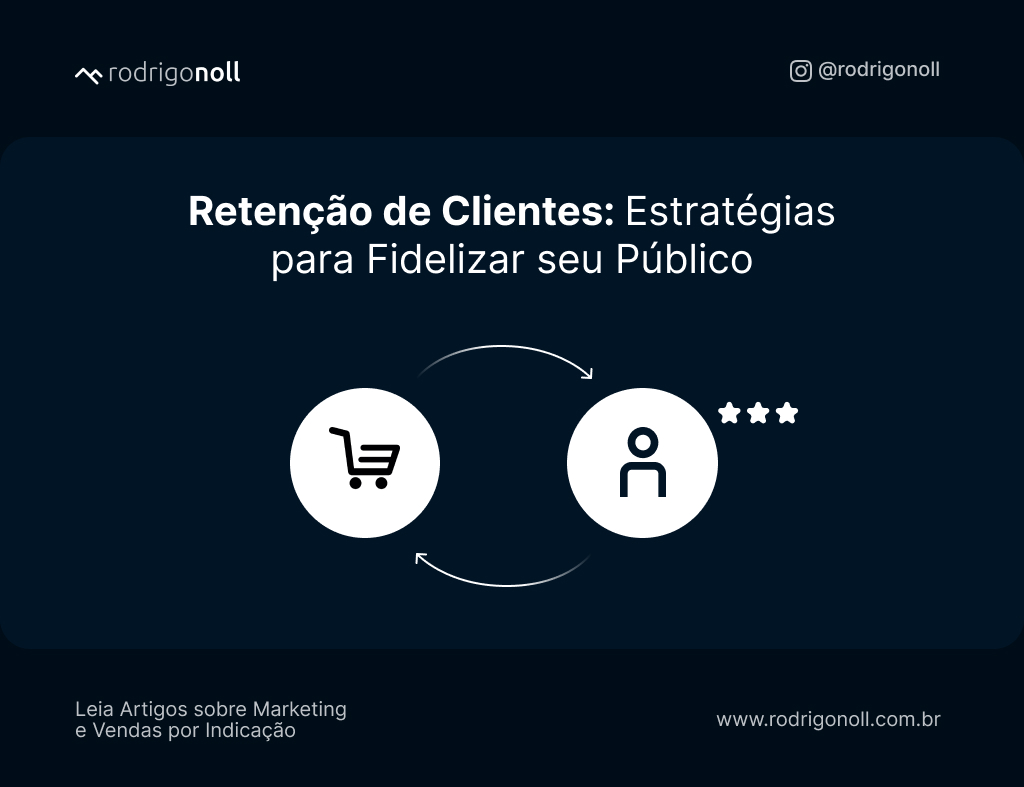Personalização: A Chave para Conquistar a Lealdade do Cliente