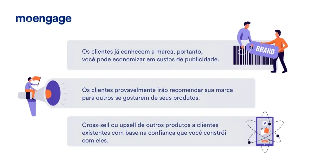 retenção de clientes estratégias