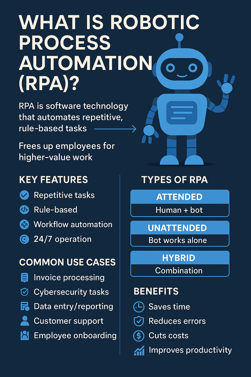 Maximizando o ROI com RPA: Métricas e Estratégias de Otimização