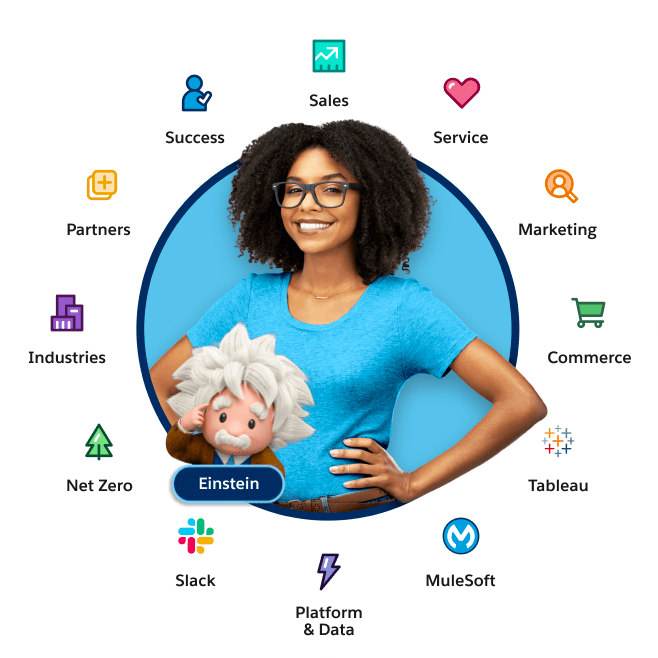 melhores crms para pequenas empresas