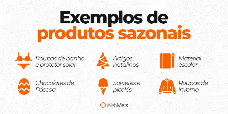 O que são produtos sazonais