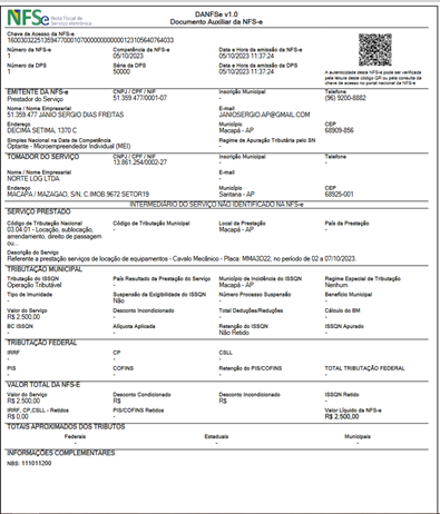 passo a passo emitir nota fiscal MEI Sebrae