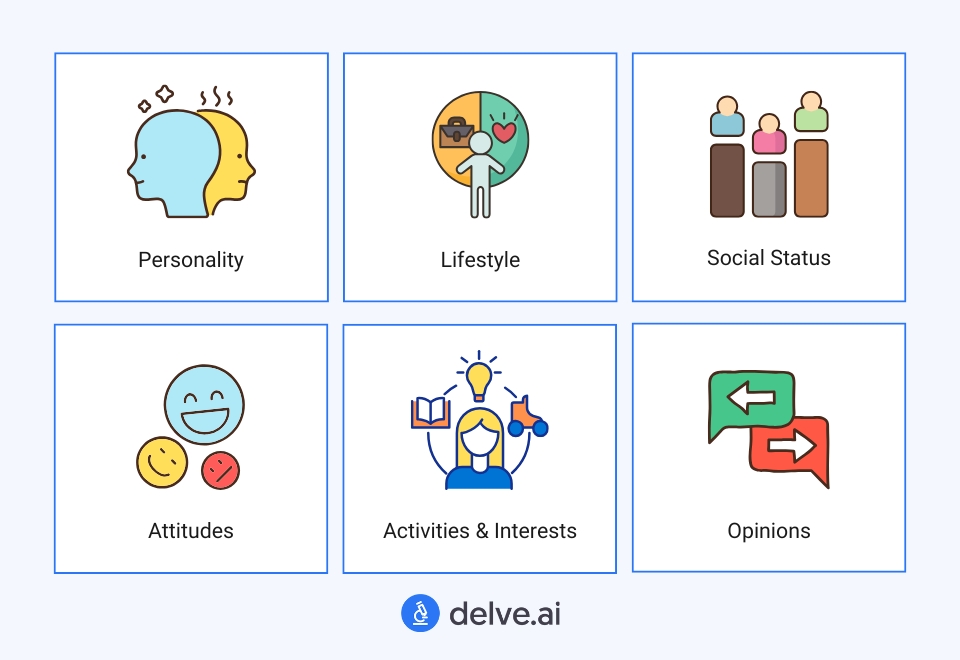 erros comuns ao fazer segmentação psicográfica