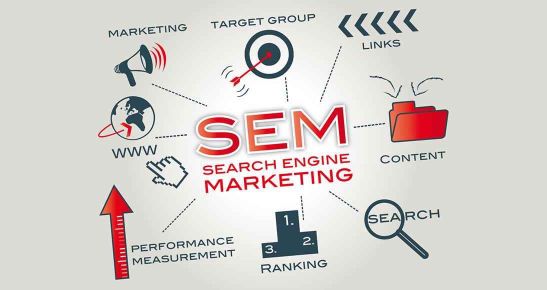 estratégias de visibilidade online