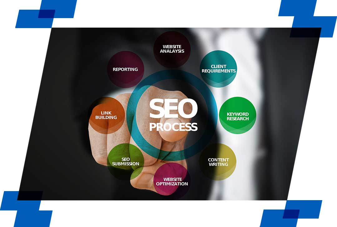 Guia Completo de Alt Text: Como Escrever Descrições Perfeitas para SEO e Acessibilidade