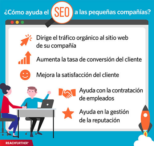 Como Otimizar Seu Perfil no Google Meu Negócio para Vendas Locais