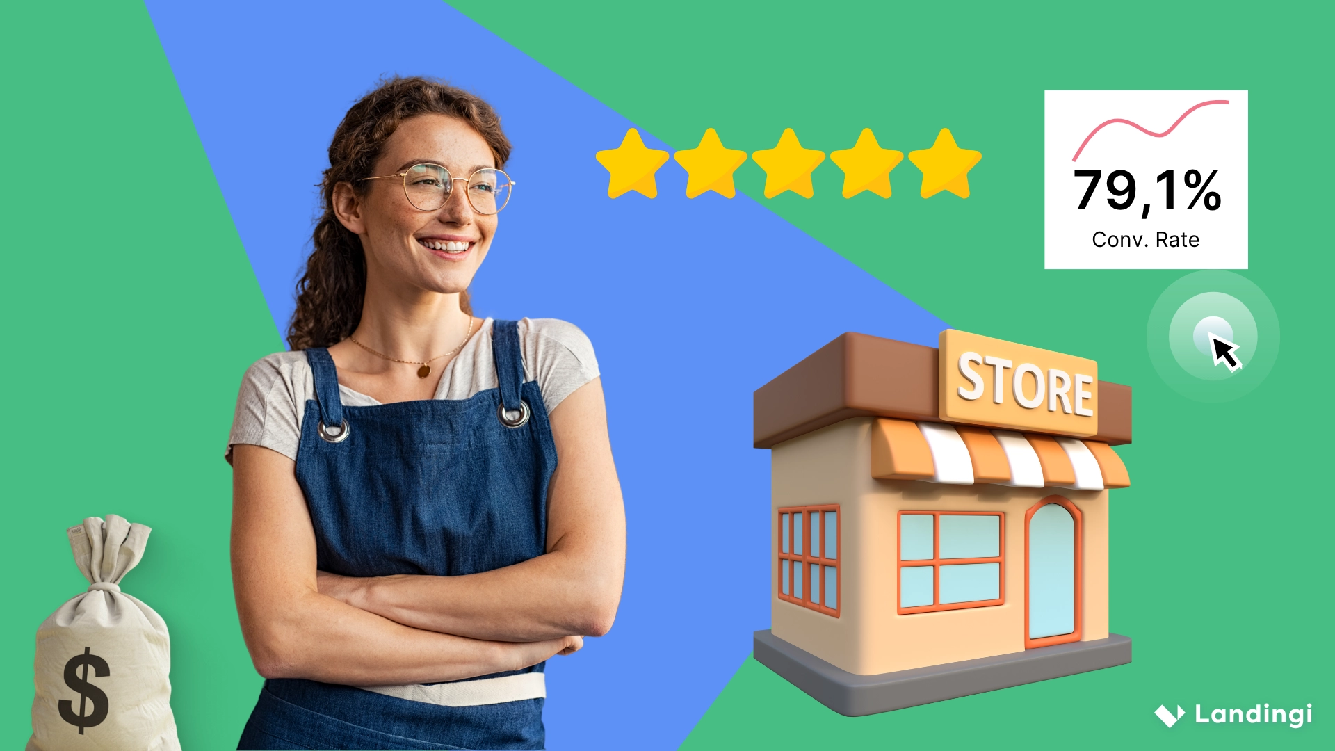 Regra 7-11-4: A Fórmula Secreta para Converter Clientes Online