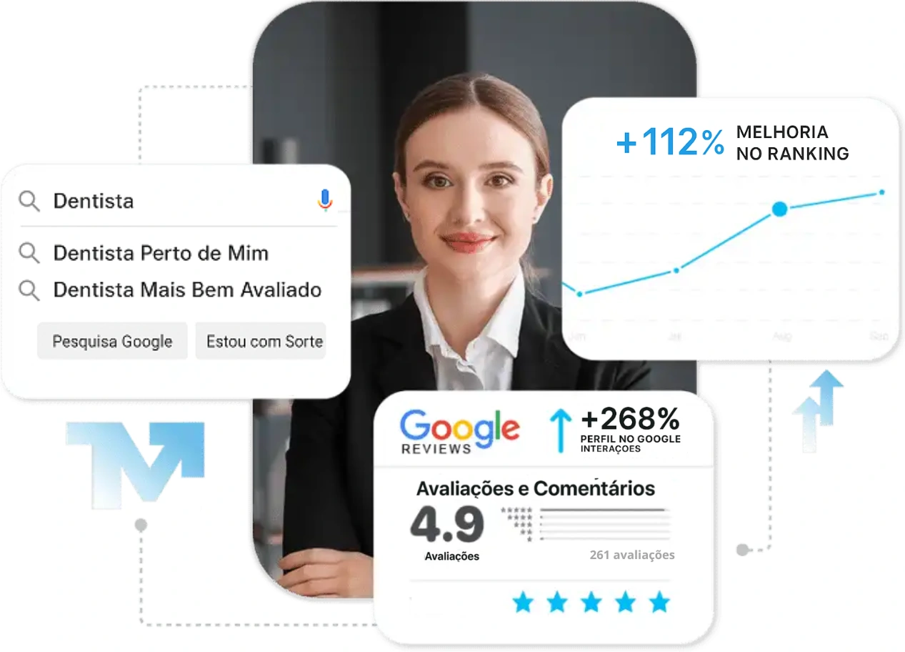 A Importância das Avaliações Online para o SEO Local do seu Negócio