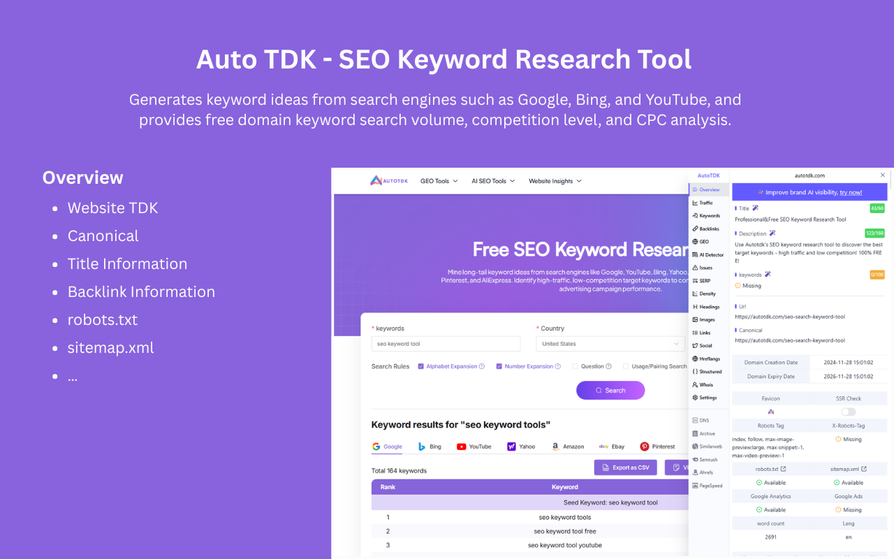 software de keyword research