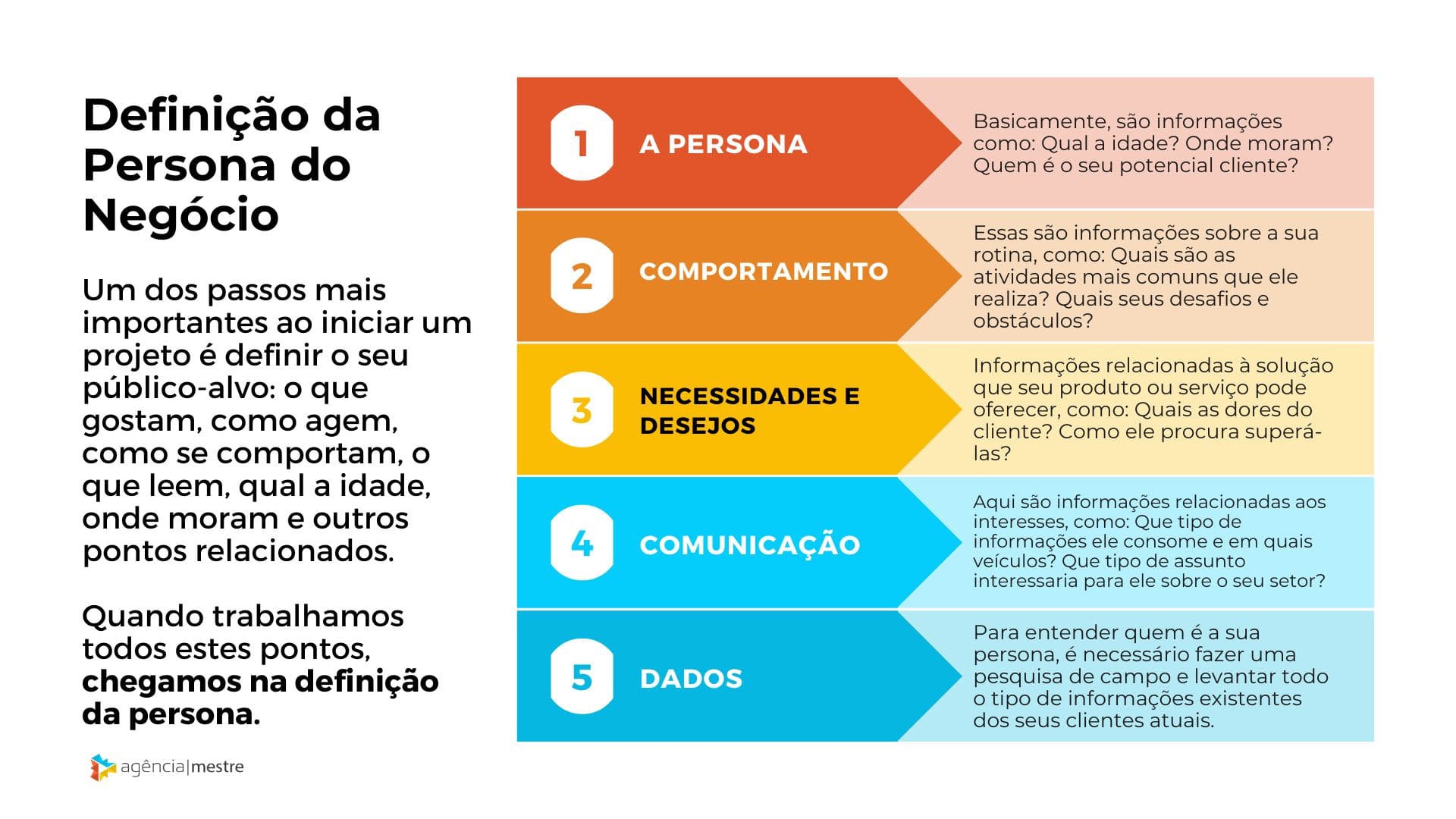 melhores ferramentas seo gratuitas para iniciantes