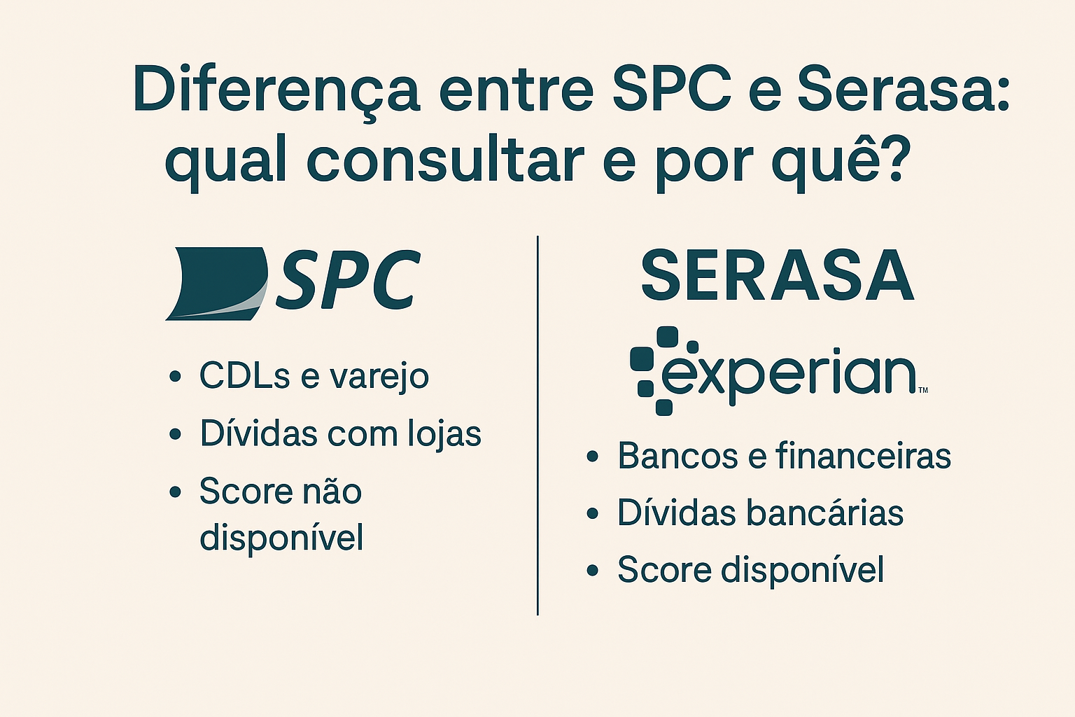 Como consultar seu CPF gratuitamente no Serasa e SPC