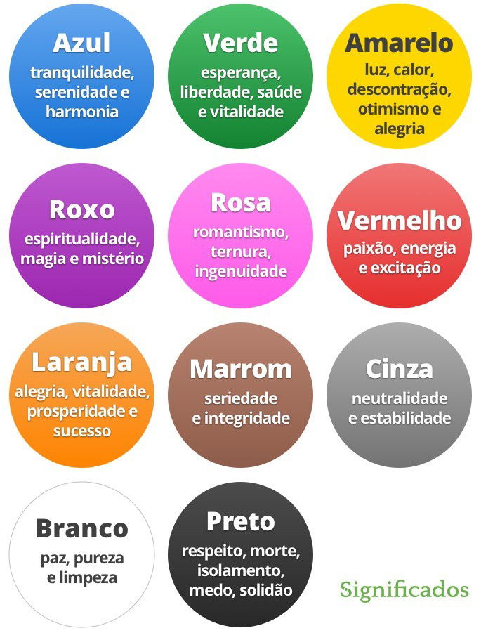 erros comuns ao usar cores na identidade visual