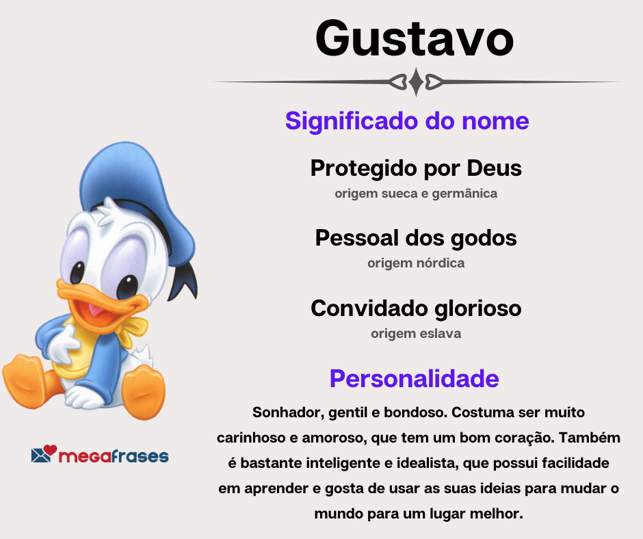significado completo do nome gustavo