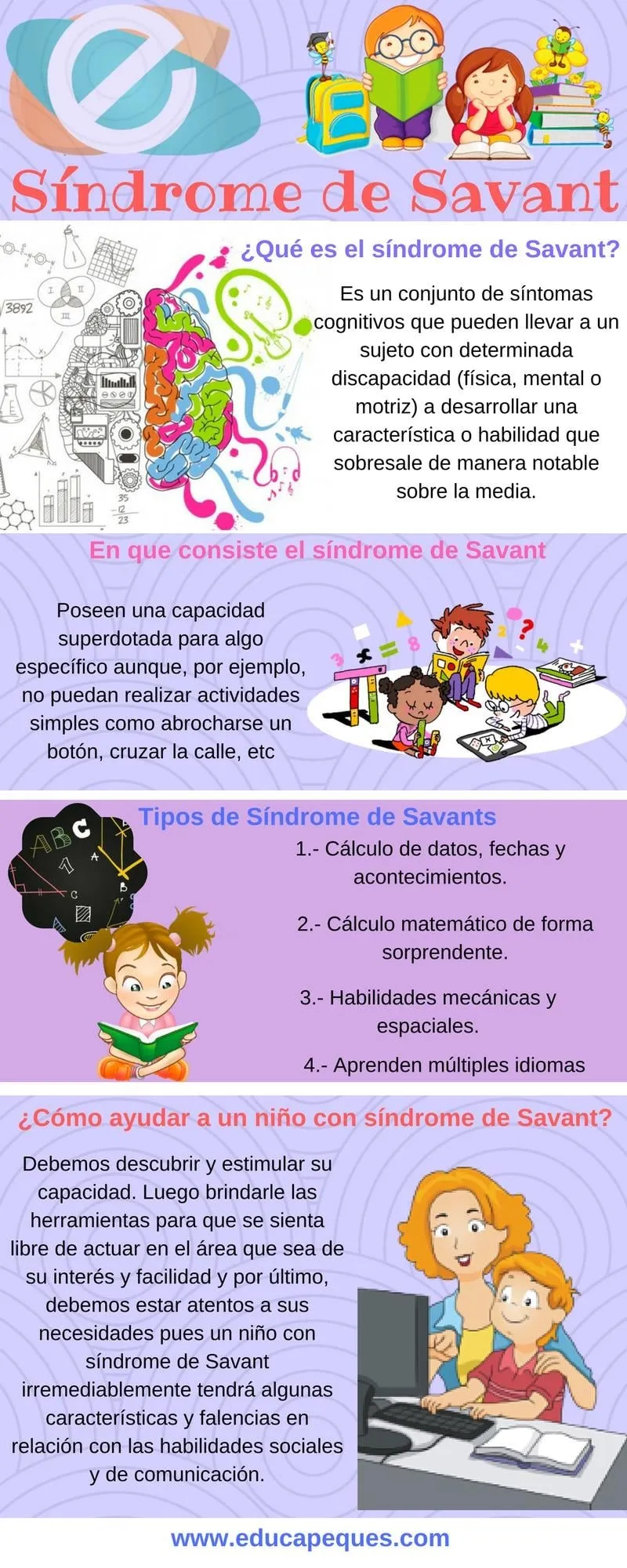 Os Savants Mais Famosos da História e Suas Habilidades Incríveis