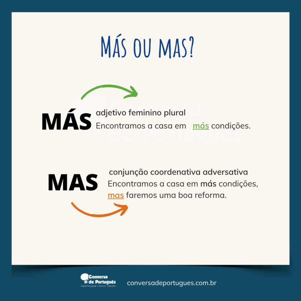 erros comuns ao usar a conjunção mas e como evitar