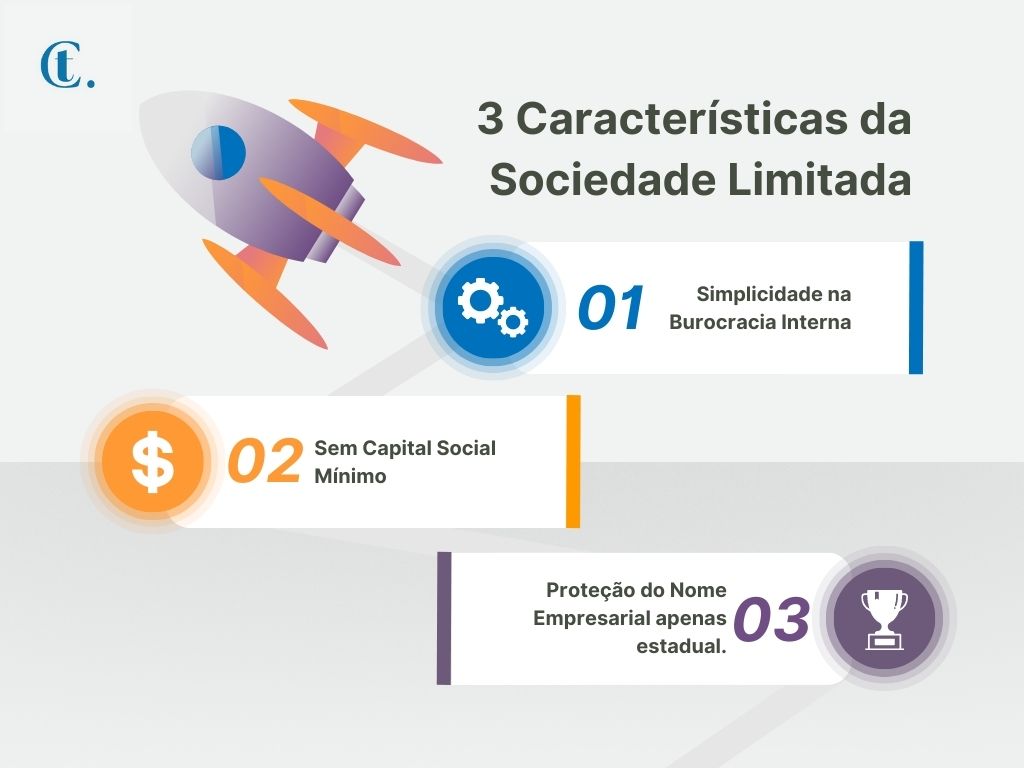 Comparativo: LTDA Tradicional vs. Sociedade Limitada Unipessoal