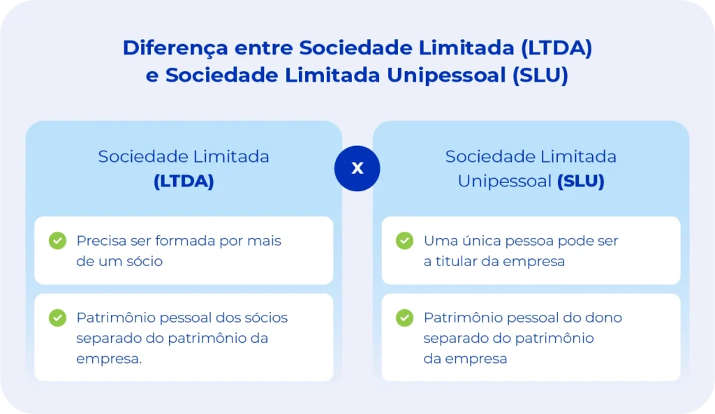 Desconsideração da Personalidade Jurídica: Riscos para Sócios de LTDA