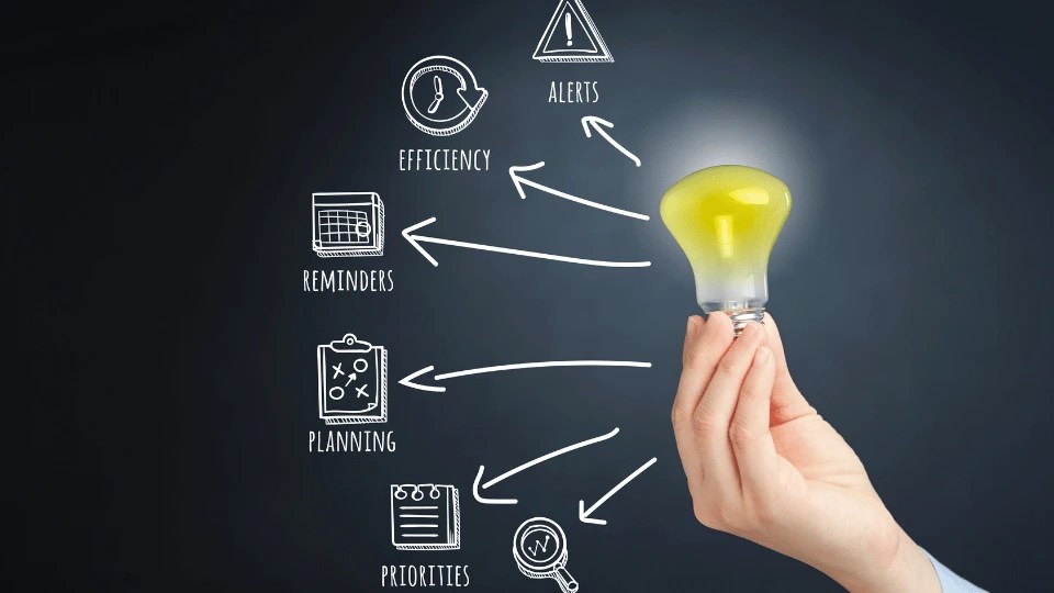 Guia completo de gamificação em plataformas de inovação