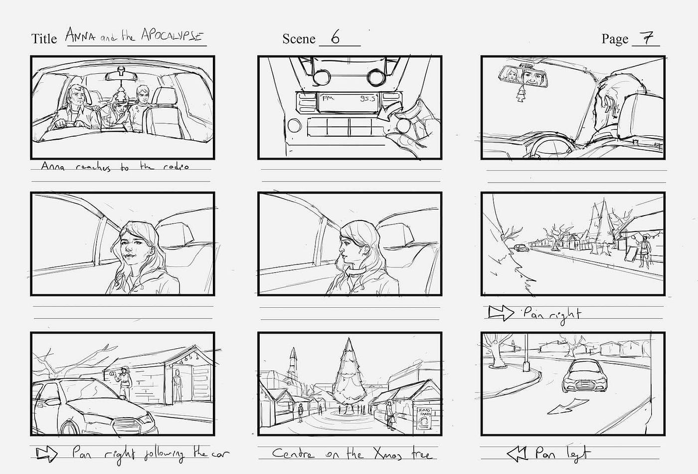 storyboard o que é