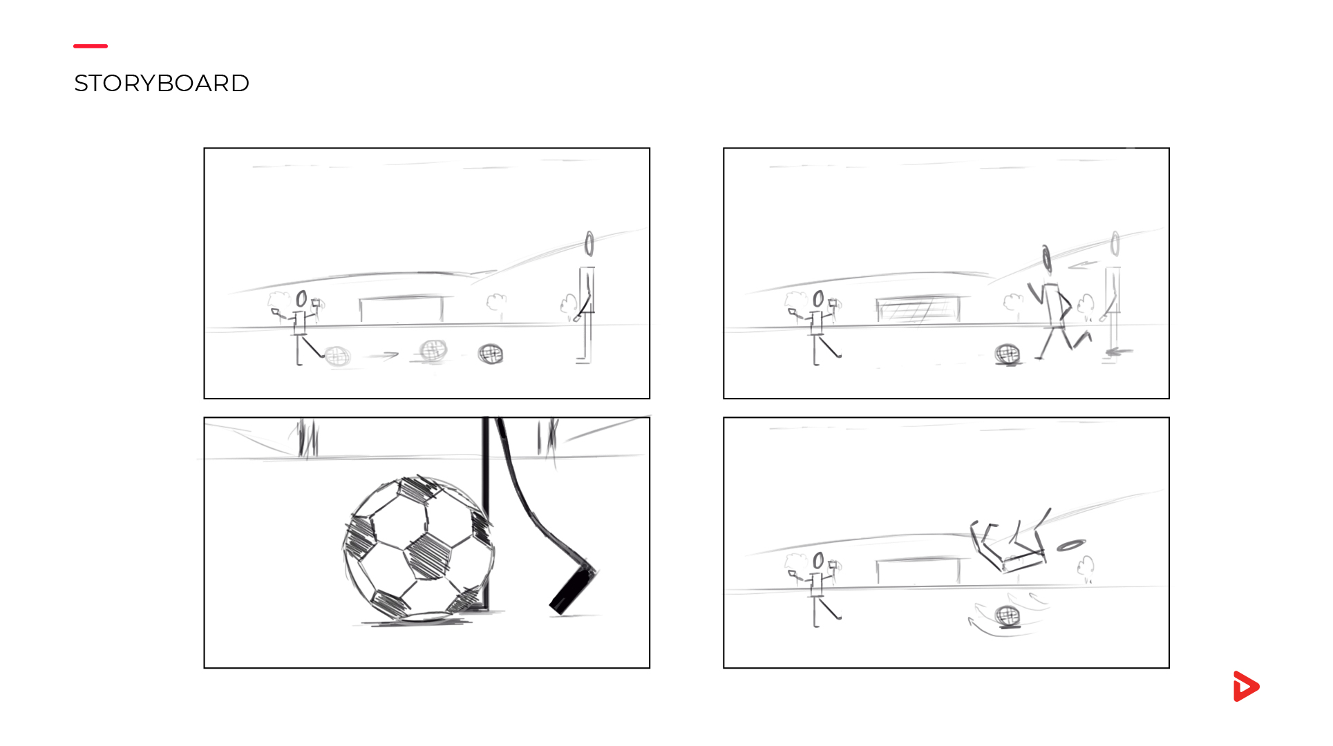 melhores exemplos de storyboard para iniciantes