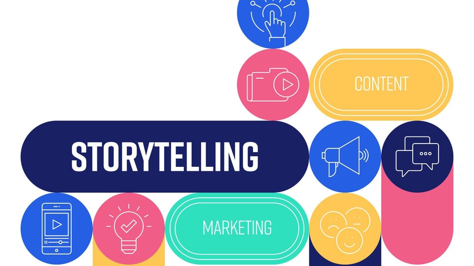 Como Medir o ROI do Storytelling na Sua Estratégia de Marketing