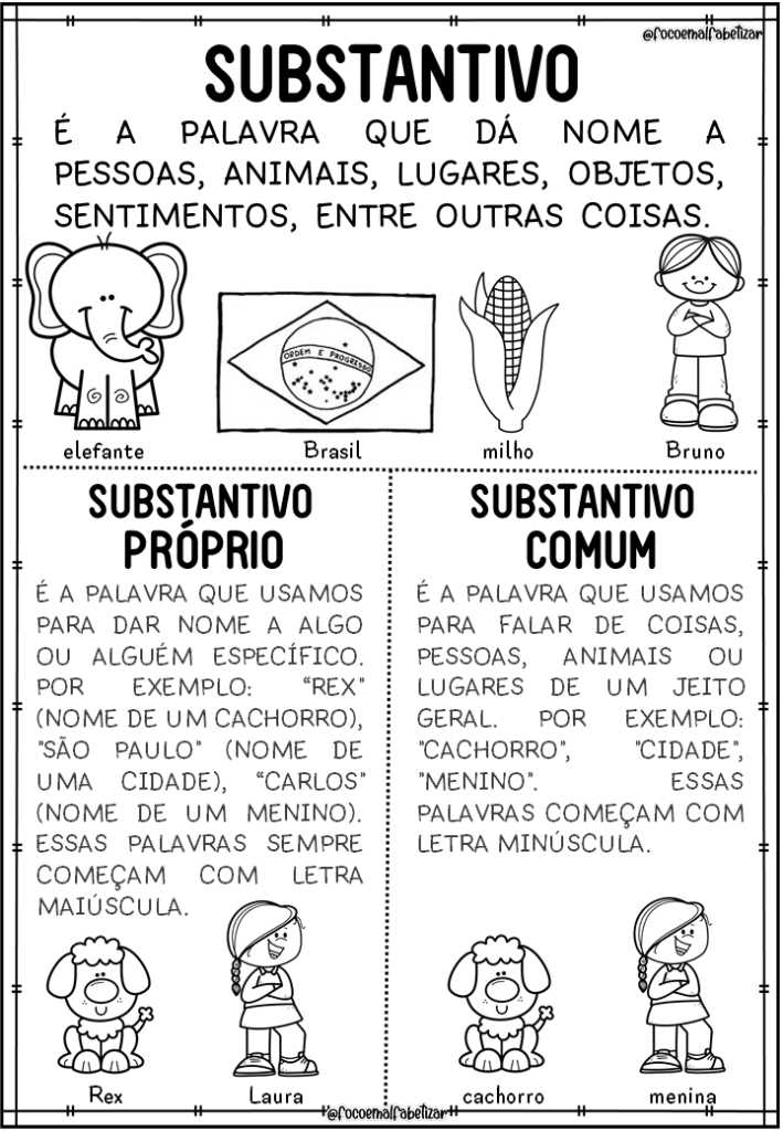 Guia completo dos tipos de substantivos
